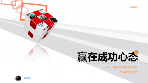 赢在成功心态(PPT 59页)