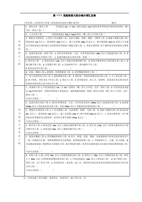C5-1危险性较大的分部分项工程汇总表