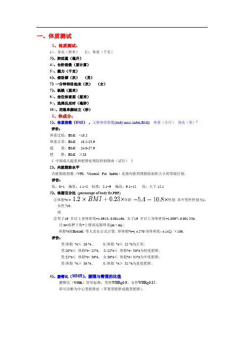 体质指标