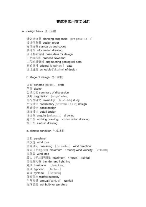 建筑学常见英语词汇