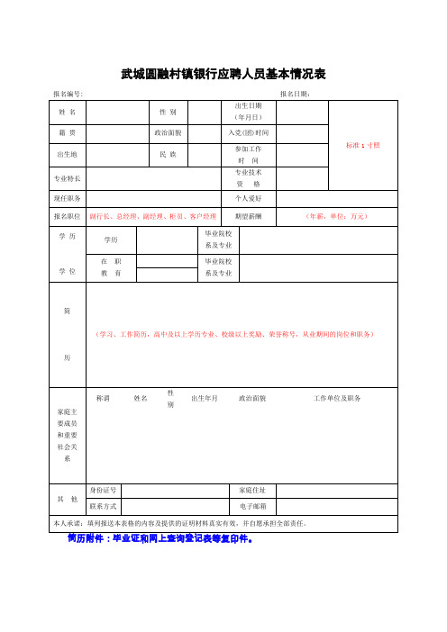 武城圆融村镇银行应聘人员基本情况表