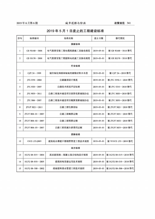 2019年5月1日废止的工程建设标准