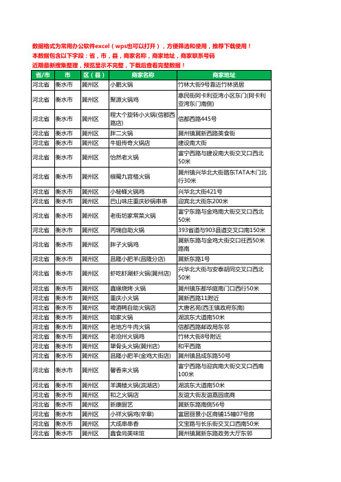 2020新版河北省衡水市冀州区火锅店工商企业公司商家名录名单联系电话号码地址大全81家