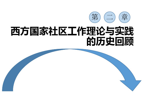 社区工作(第三版)第2章