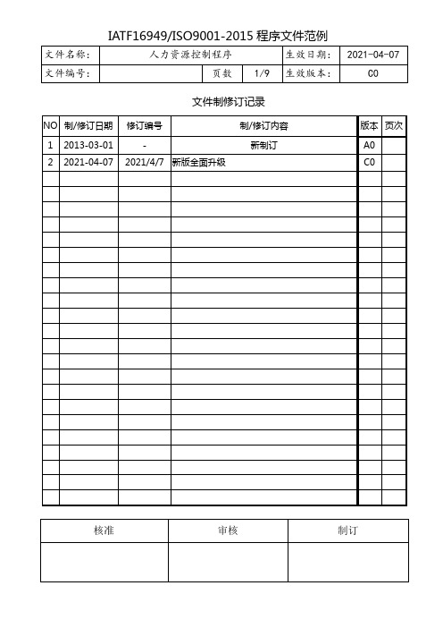 IATF16949人力资源控制程序