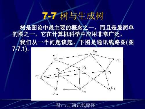 树与生成树全解