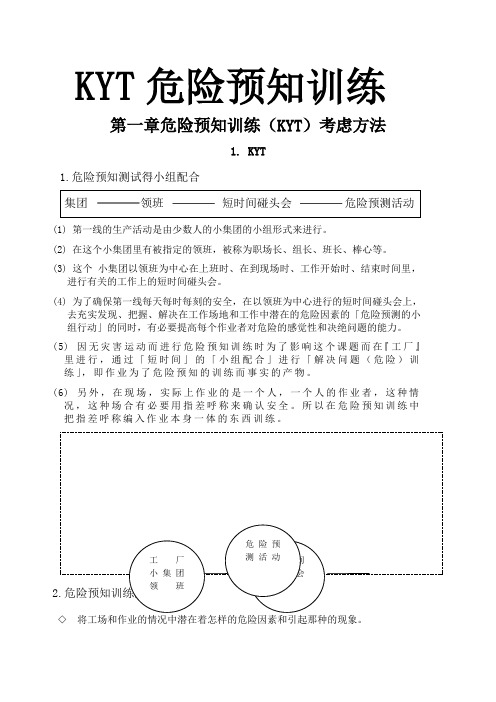 KYT危险预知训练