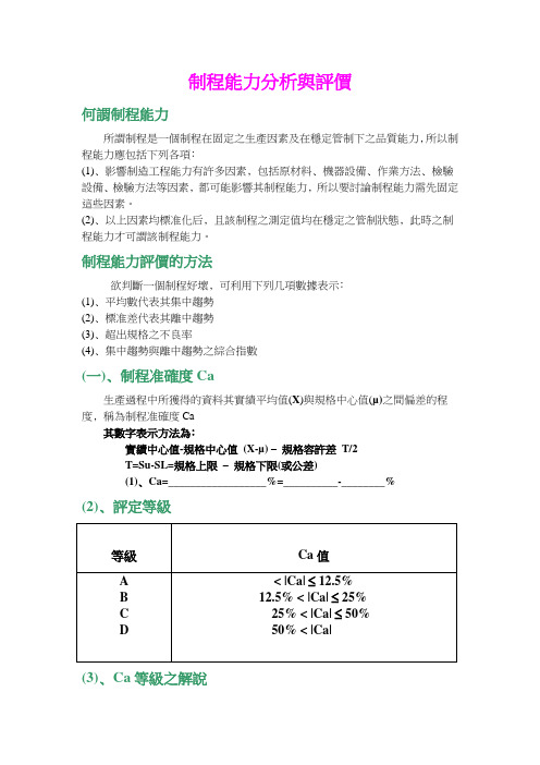 制程能力分析与评价