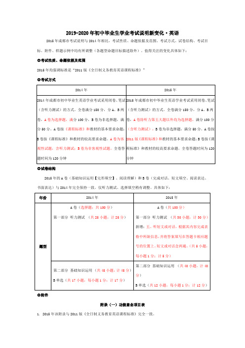 2019-2020年初中毕业生学业考试说明新变化·英语