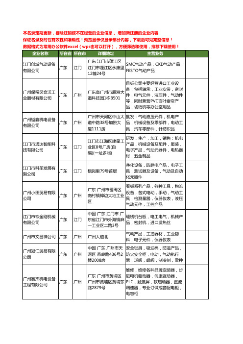 新版广东省气动产品工商企业公司商家名录名单联系方式大全44家