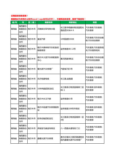 2020新版青海省海西蒙古族藏族自治州格尔木市汽车维修工商企业公司商家名录名单黄页联系方式电话大全200家