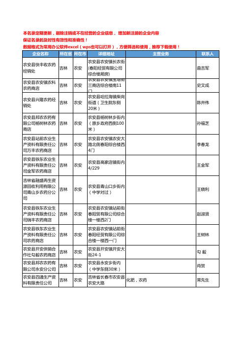 2020新版吉林省农安农药工商企业公司名录名单黄页大全12家