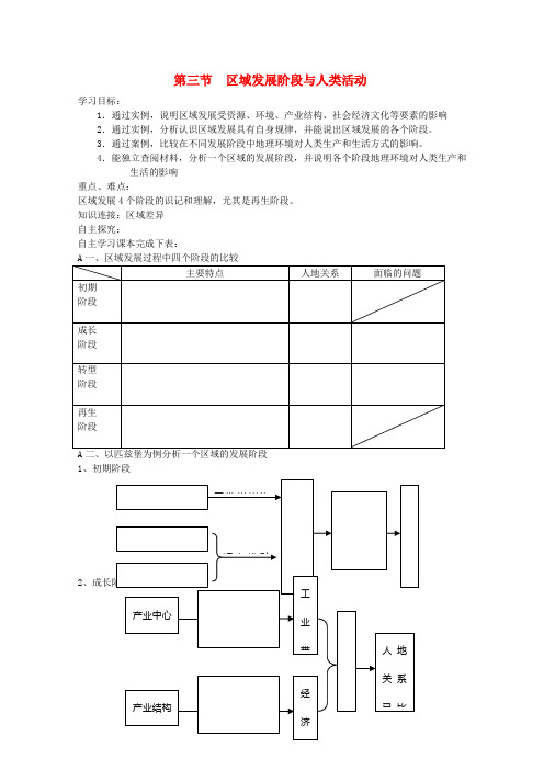 高中地理 1.3区域发展阶段与人类活动导学案 鲁教版必修3