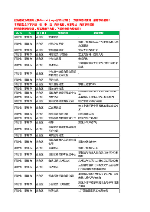 新版河北省邯郸市丛台区托运工商企业公司名录名单黄页大全96家