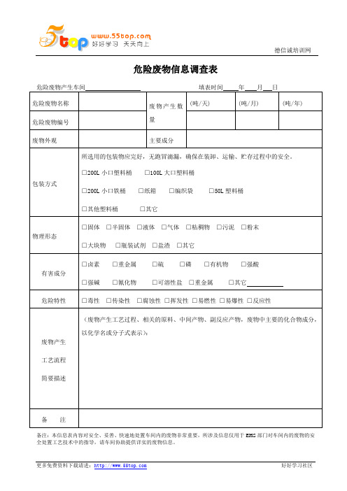 危险废物信息调查表