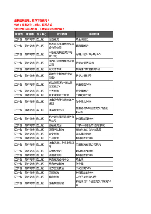 新版辽宁省葫芦岛市连山区货运企业公司商家户名录单联系方式地址大全52家