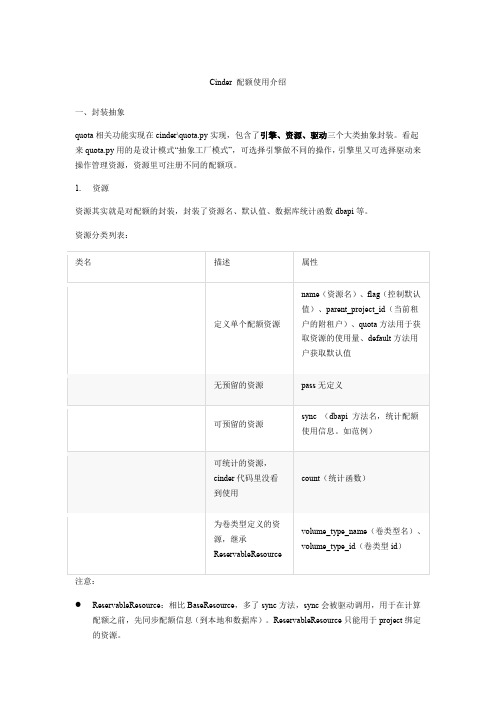 quota 功能及代码分析