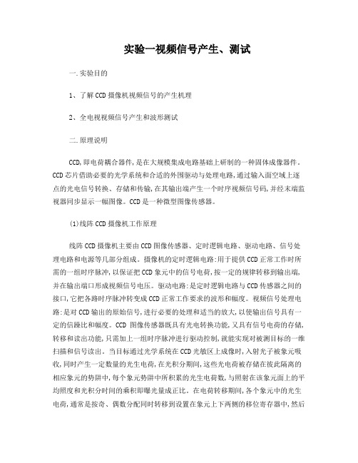视频信号产生