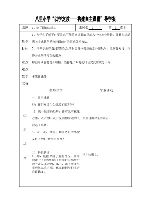 3、眯了眼睛怎么办