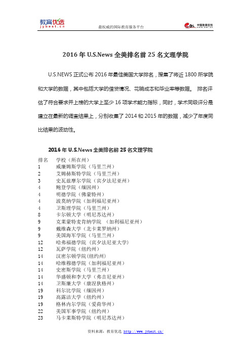 2016年U.S.News全美排名前25名文理学院