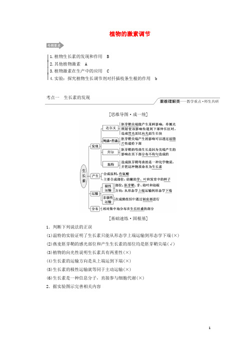 (江苏专版)2020版高考生物一轮复习第二单元植物的激素调节讲义(含解析)(必修3)