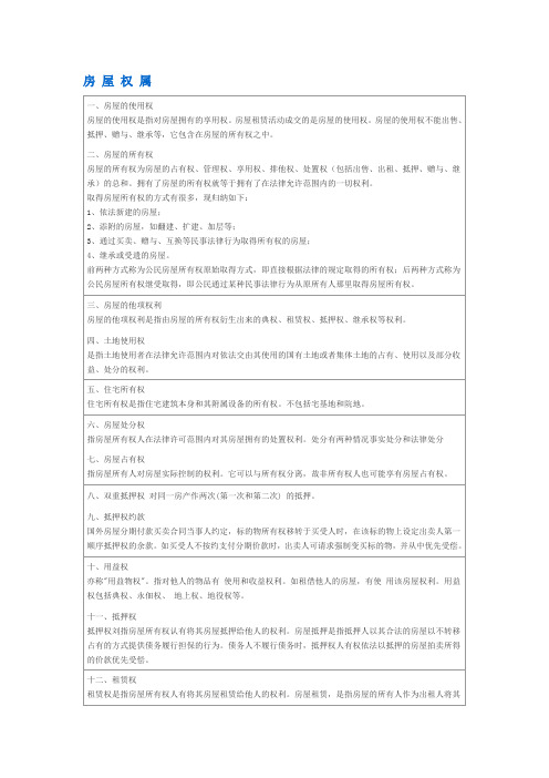 房屋权属