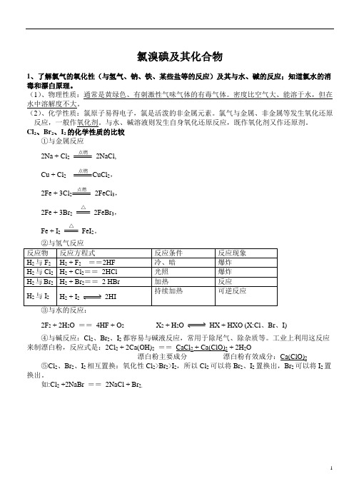 化学7氯溴碘及其化合物