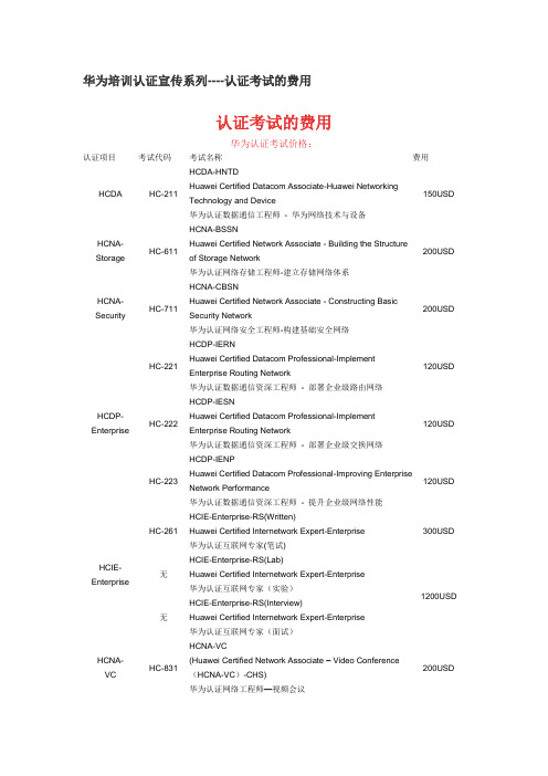 华为认证考试费用