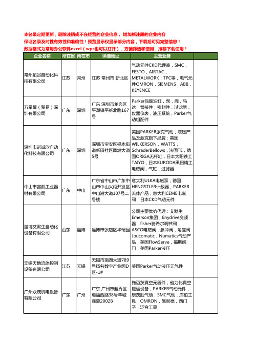新版全国parker气动工商企业公司商家名录名单联系方式大全58家