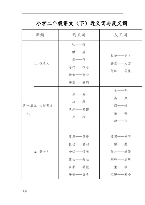 二年级语文(下册)各课近义词、反义词汇总
