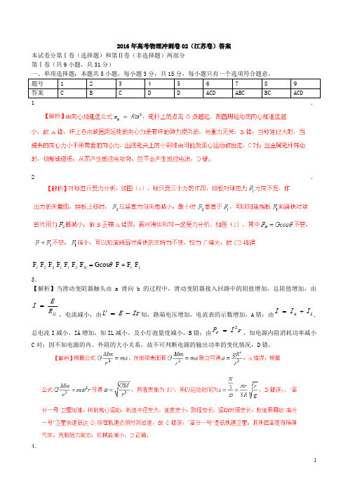 高考物理冲刺卷02(江苏卷)答案