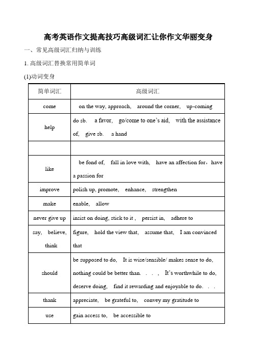 高考英语作文提高技巧高级词汇让你作文华丽变身(11页)
