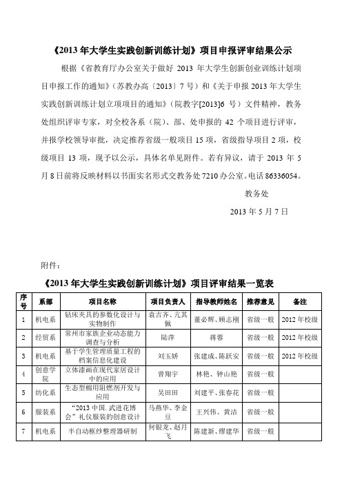 《2013年大学生实践创新训练计划》项目申报评审结果公示