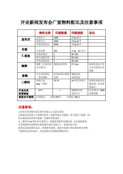 开业新闻发布会广宣物料配比及注意事项