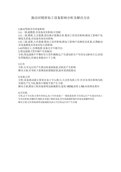 振动对精密加工设备影响分析
