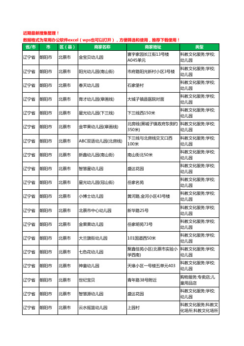 2020新版辽宁省朝阳市北票市幼儿园工商企业公司商家名录名单黄页联系方式电话大全57家