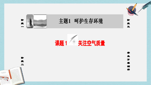 高中化学主题1呵护生存环境课题1关注空气质量课件鲁科版选修1