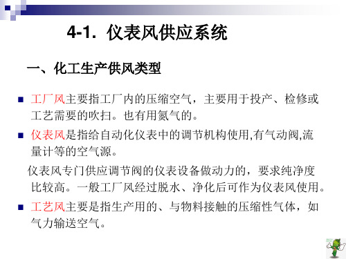《化工生产公用工程》教学课件—04供风系统