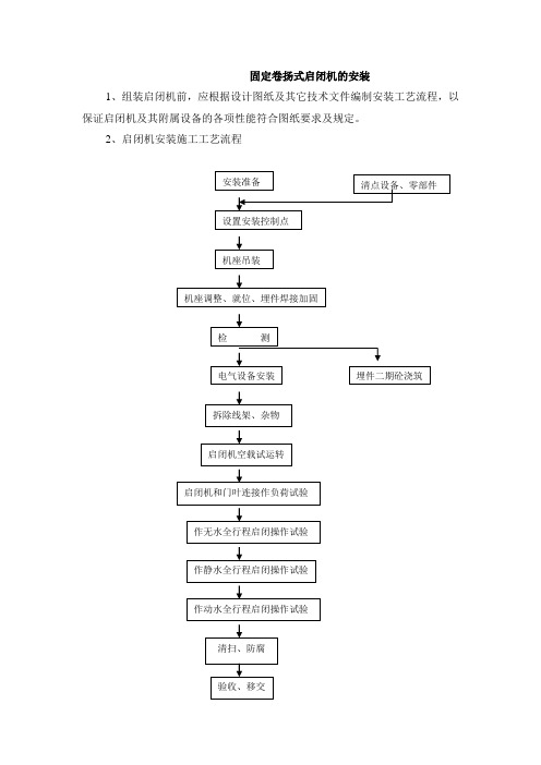 固定卷扬启闭机安装方案