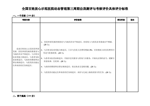创建全国百姓放心医院评分标准