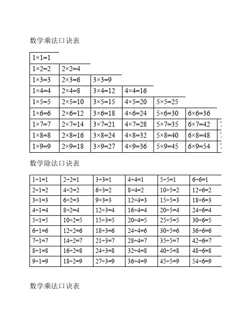 数学乘法口诀表