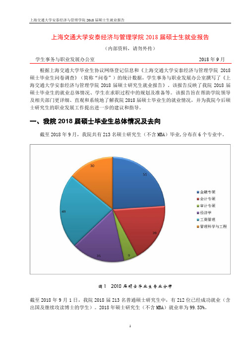 上海交通大学安泰经济与管理学院2018届硕士生就业报告