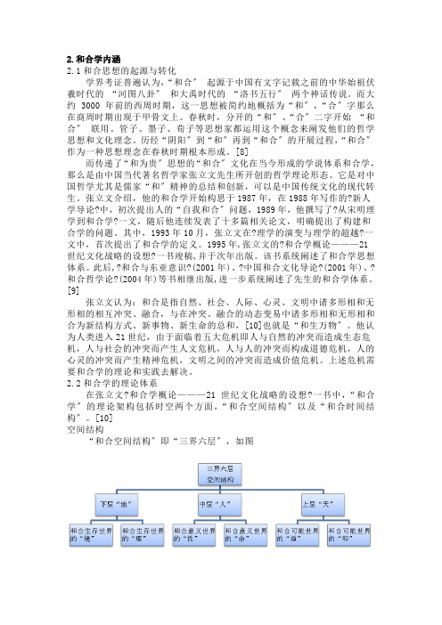 和合学发展、内涵、以及学术界对张立文先生的和合学的反应
