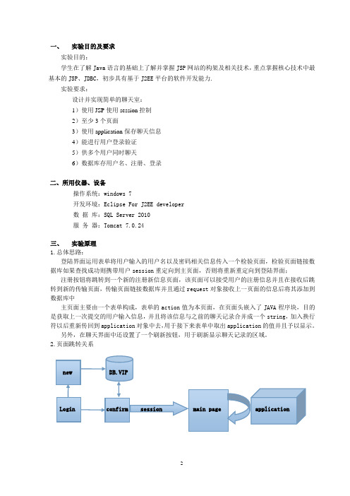 JSP小型网上聊天室