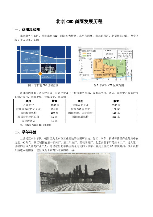 北京CBD商圈发展历程