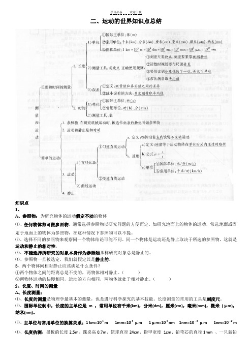 初二物理_二_运动的世界_知识点