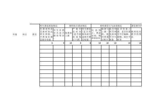 小学行政巡课记录(详细)