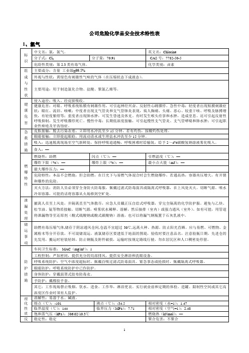 危险化学品安全技术特性表(打印装订版本)