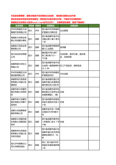 新版四川省大洲工商企业公司商家名录名单联系方式大全39家
