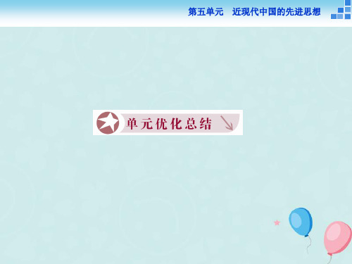 高中历史第五单元近现代中国的先进思想单元总结课件岳麓版必修3